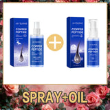 Copper Peptide Shampoo Hair Growth Serum Anti Hair Loss