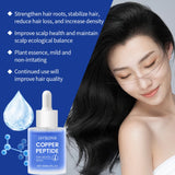 Copper Peptide Shampoo Hair Growth Serum Anti Hair Loss