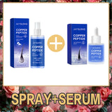 Copper Peptide Shampoo Hair Growth Serum Anti Hair Loss